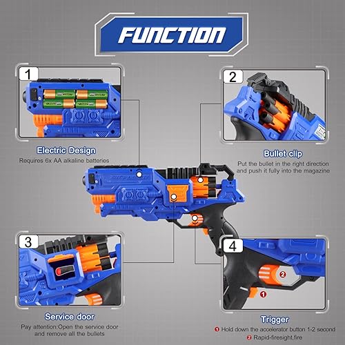 Miniatura 4 de BIGPOWER - Pistola de dardos eléctrica totalmente realista para niños de 8 a 12 años de 8 a 12 años de fuego rápido, 50 balas blandas alimentadas