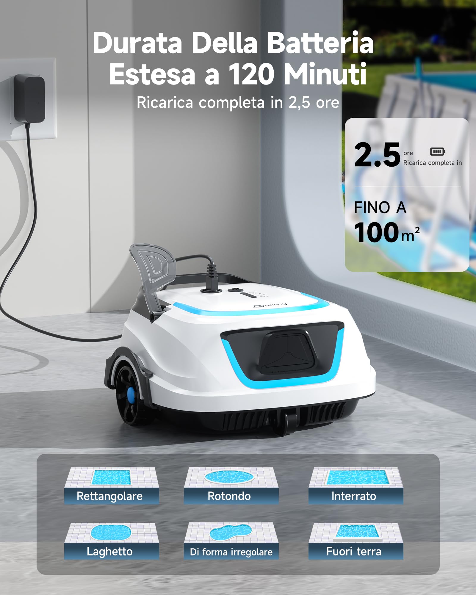 WYBOT A1 Robot Piscina Fuori Terra Intelligente, 130 Minuti Autonomia, Sistema Doppia Turbina, 110㎡ per Famiglie, Esperto Pulizia Fondo Piscina,Blu Ghiaccio