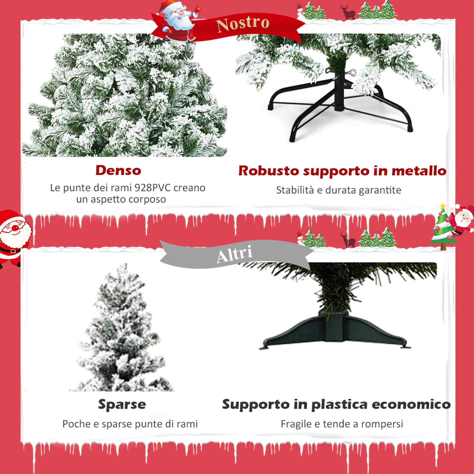 KOMFOTTEU Albero di Natale Artificiale con Luci LED Albero di