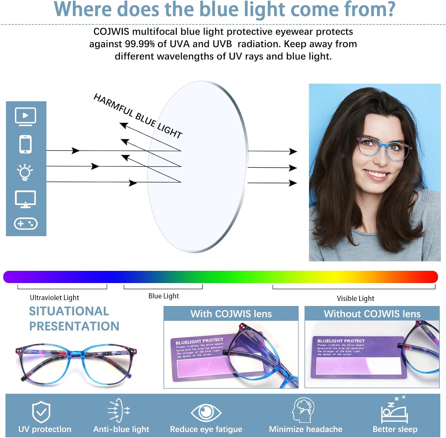 4 Pack Progressive Multifocus Reading Glasses Blue Light Blocking Spring Hinges Stylish Ladies Pattern Readers - Image 4