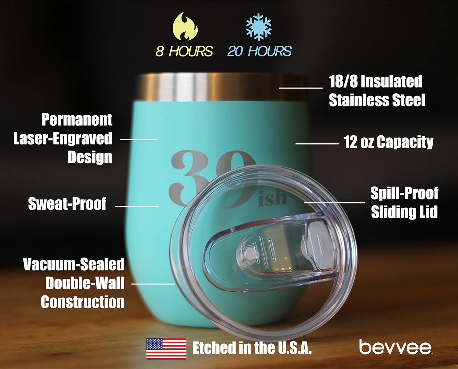 Bevvee 39ish - Funny 40th Birthday Wine Tumbler Glass with Sliding Lid - Stainless Steel Insulated Mug - Bday Party Decorations for Women Turning 40 - Teal