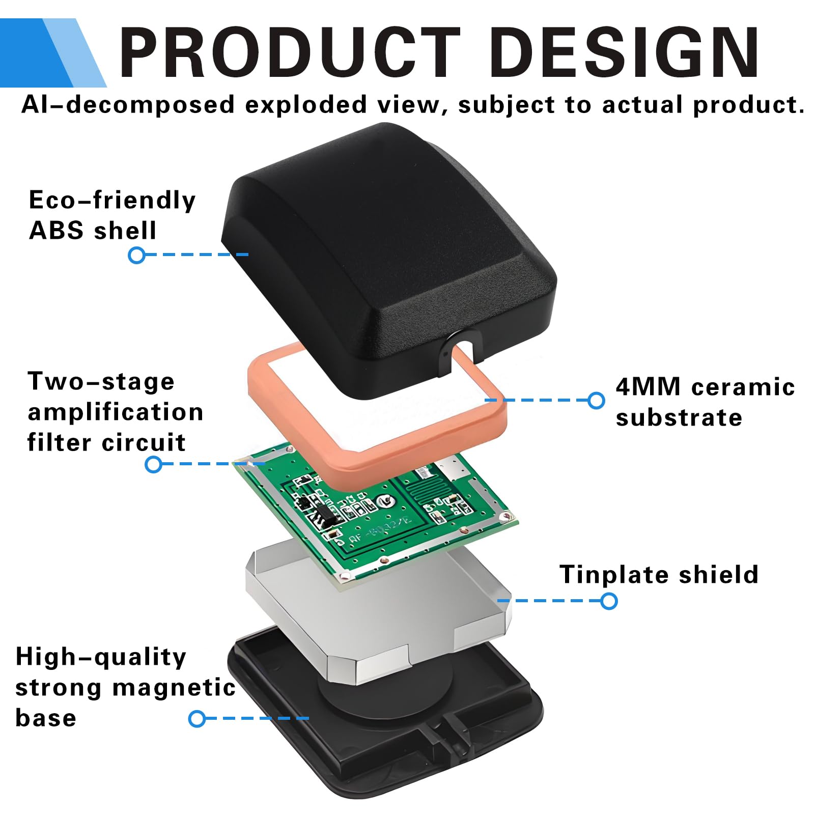 Antenna GPS attiva SMA 3 m RG174 impermeabile per auto GPS tracker 4G LTE
