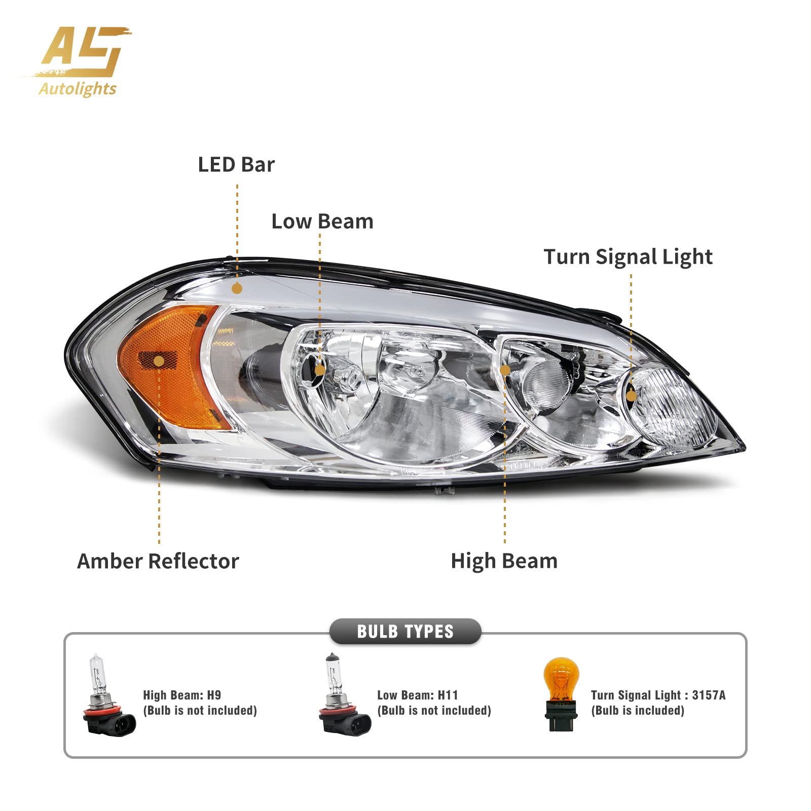 AS LED Headlight Assembly Compatible with 2006 2007 2008 2009 2010 2011