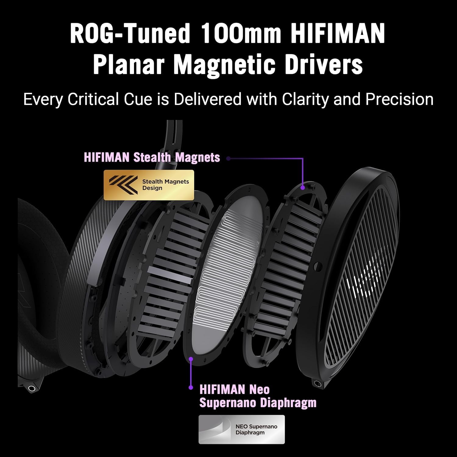 Cuffie da Gioco Cablate ASUS ROG Kithara, Driver Magnetico 100 mm, Microfono MEMS, Ingressi 3,5 mm, PC/Switch/PS5, Nero