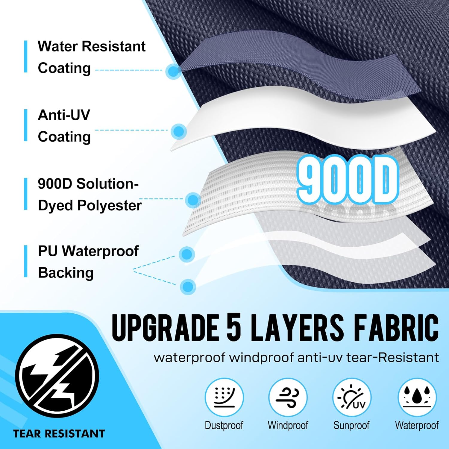 4 Bow Bimini Top Replacement Canvas with Light Hole and Storage Boot, 900D Heavy Duty Waterproof Bimini Top Canvas Only Without Frame, 8'L 97"-103" W Navy Blue