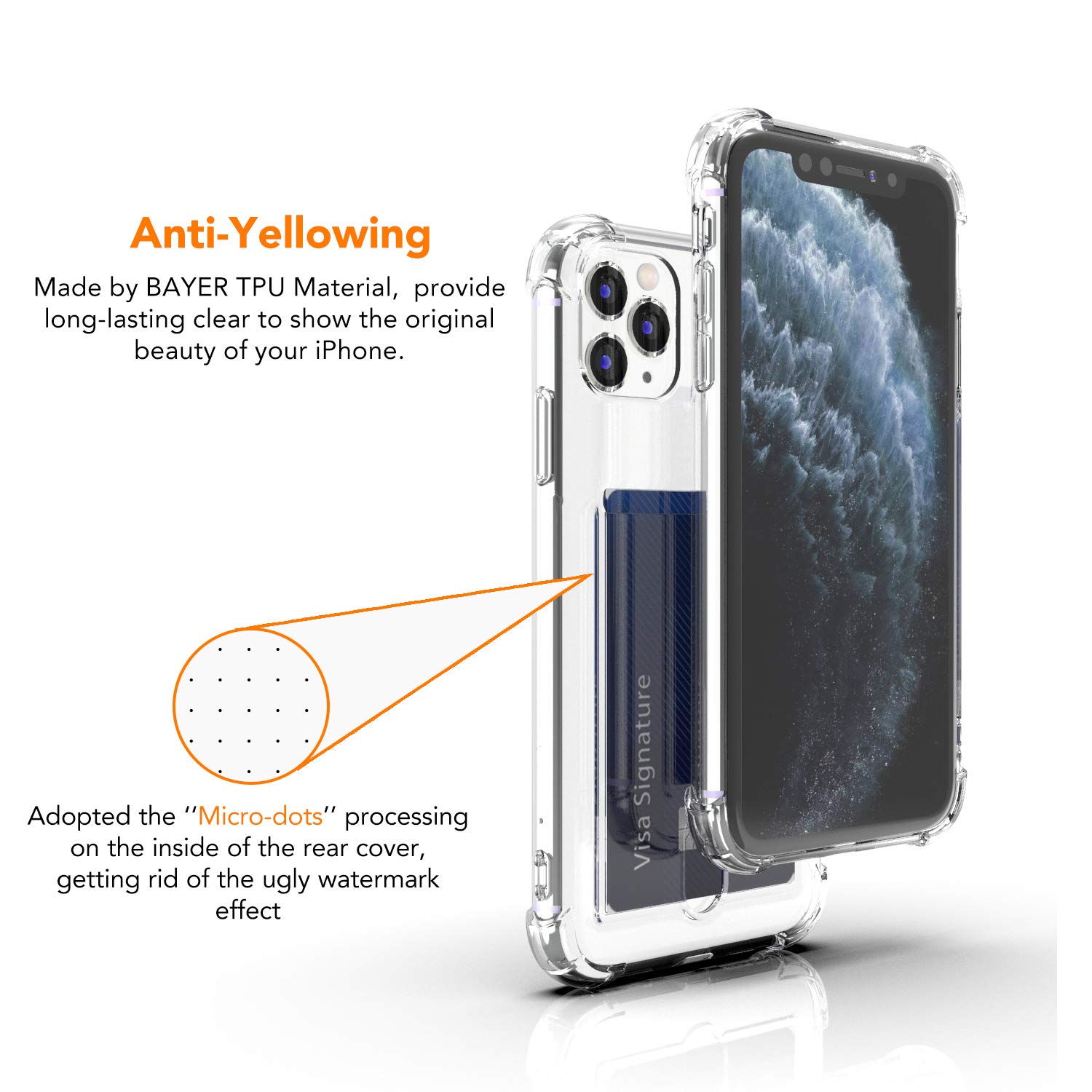 Anhong Upgrade Iphone 11 Pro Clear Case With Card Holder