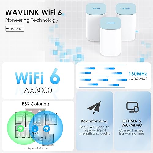 Miniatura 2 de WAVLINK AX3000 WiFi 6 Mesh System Paquete de 3  Cubre hasta 7300 pies cuadrados, velocidades de hasta 3.0 Gbps, reemplaza el enrutador inalámbrico y