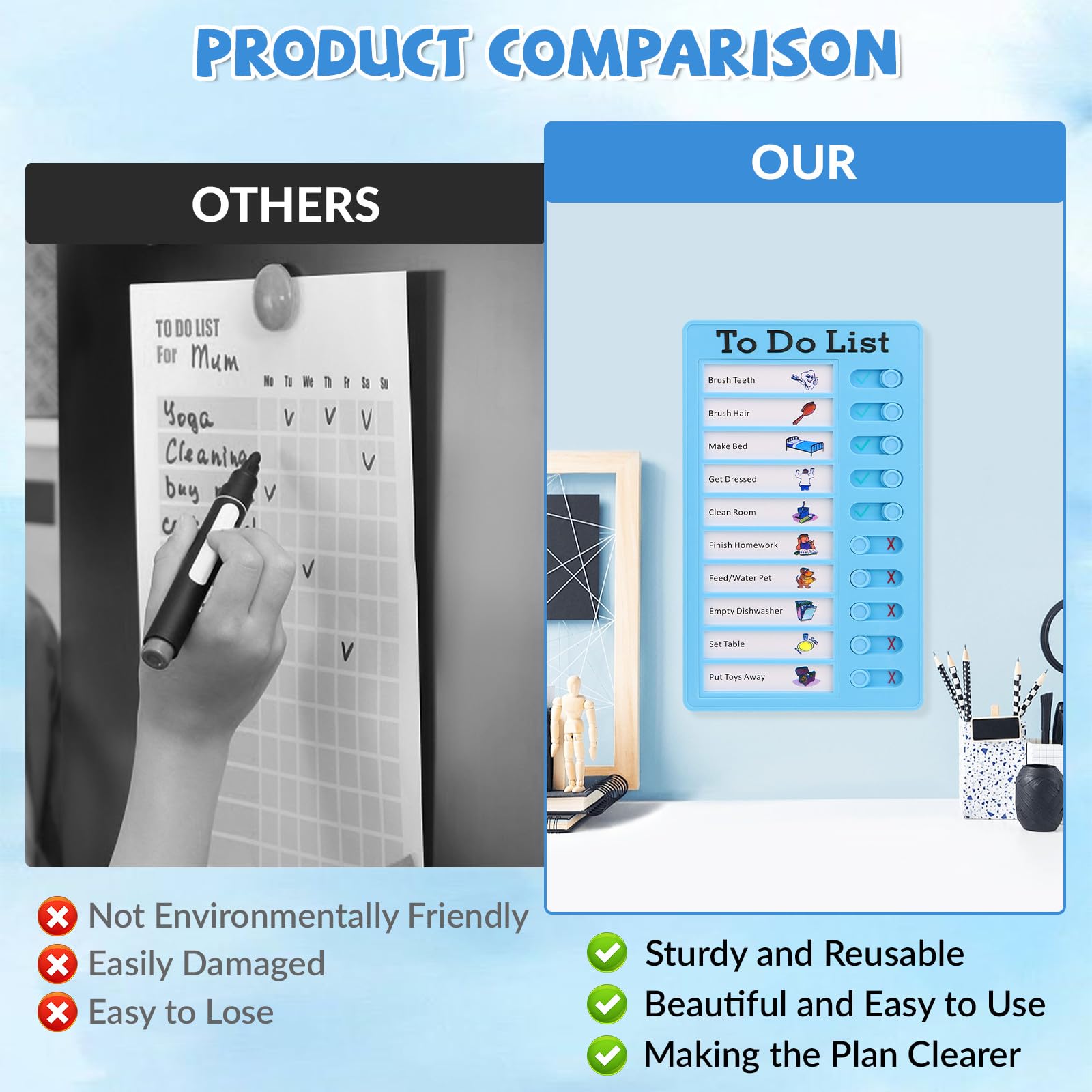 4 Lavagnette Promemoria Mkitnvy - To-Do List Riutilizzabili, 20x12 Cm, Con 20 Fogli, Per Casa, Ufficio, Viaggi - Foto 7