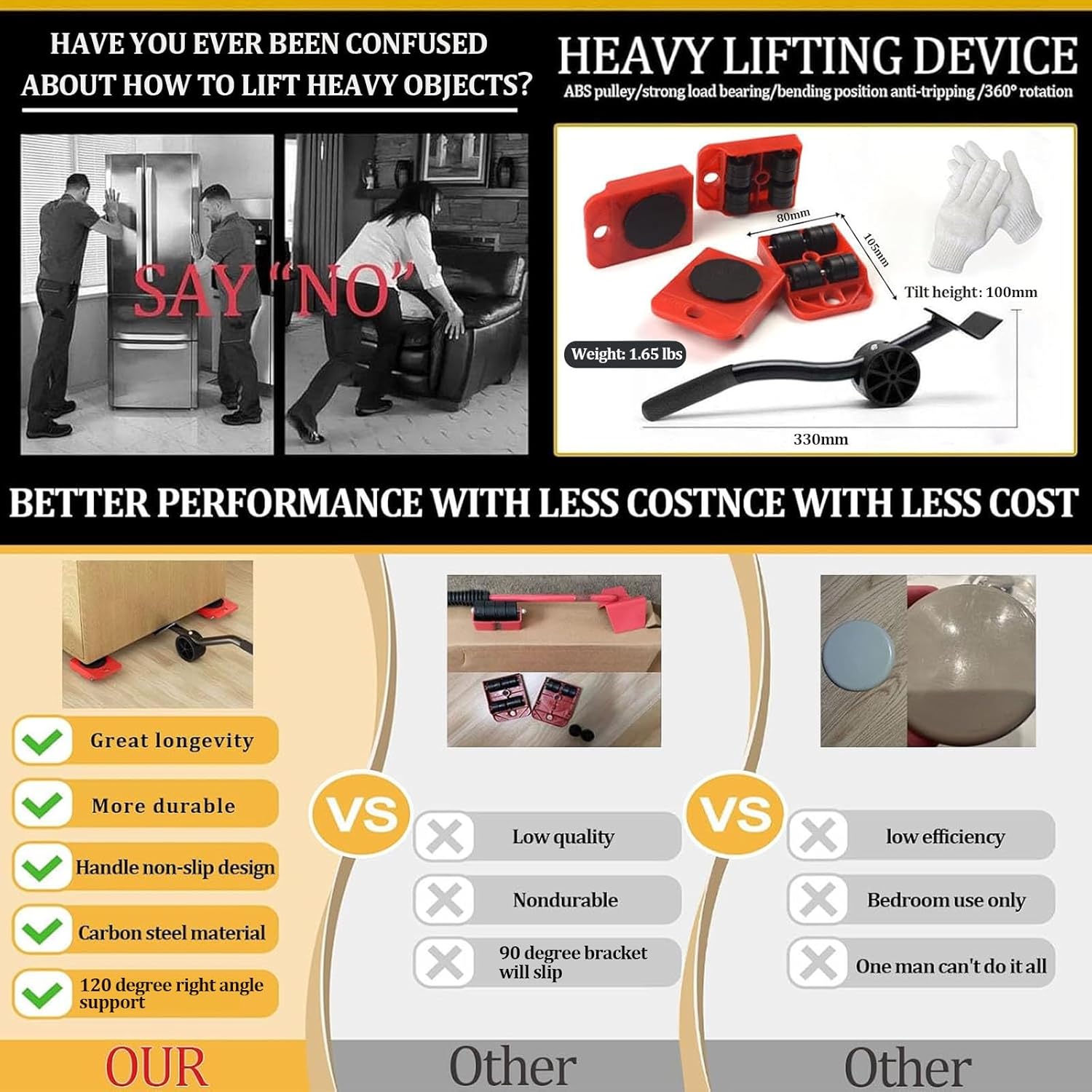Effortless Moving: The Ultimate Furniture Lifter Kit Review