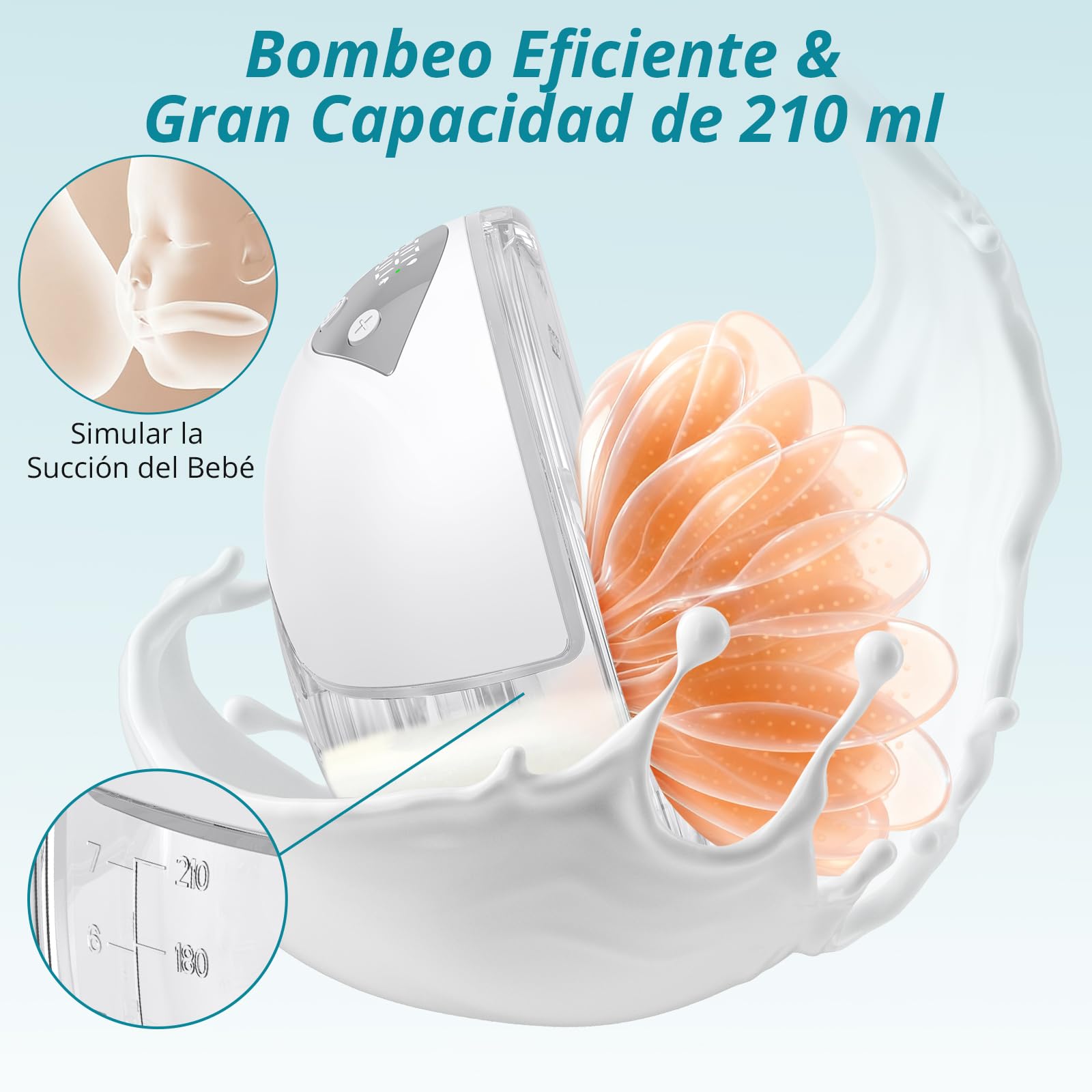 2 Piezas Sacaleches Eléctrico Manos Libres,con 4 Modos y 12 Niveles | Extractor de Leche Portátil Silenciosa Con Brida de 19/21/24 mm y Gran Capacidad de 210 ml, Diseño Antidesbordamiento