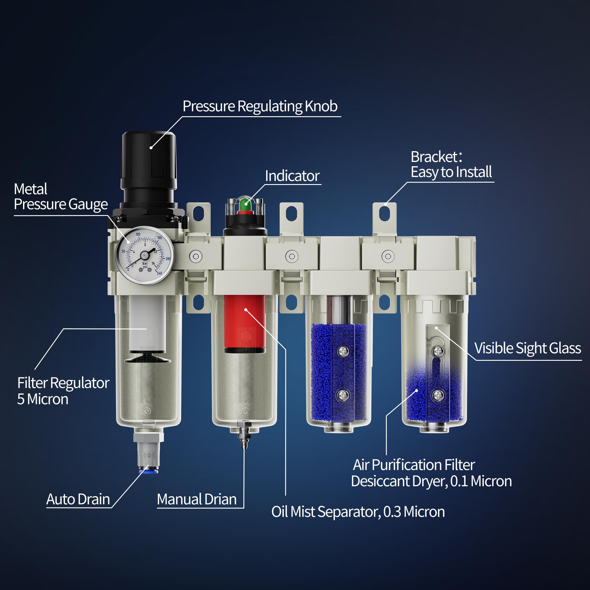 Sistema de secado de aire de grado industrial NPT de 4 etapas de 1/2 pulgadas, filtro de partículas, filtro de coalescencia, secador de doble desecante y regulador de aire, tazón de metal, drenaje