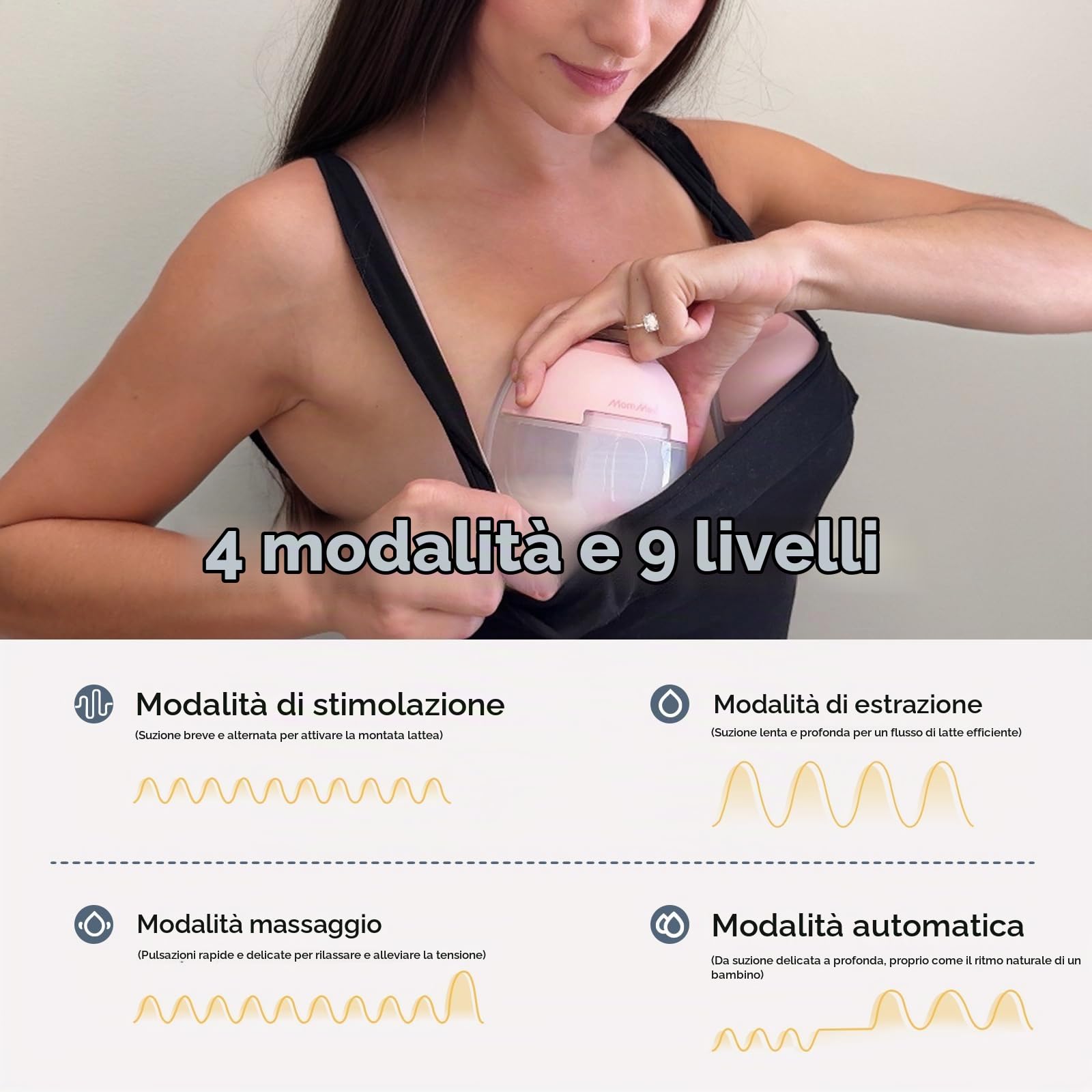 MomMed S33 Pompa per latte elettrica portatile, ultra silenziosa, per lavoro e notte, pausa one-touch, luce notturna, a prova di perdite, 4 modalità e 9 livelli, inserti da 17/19/21 mm (rosa, 2 pezzi)