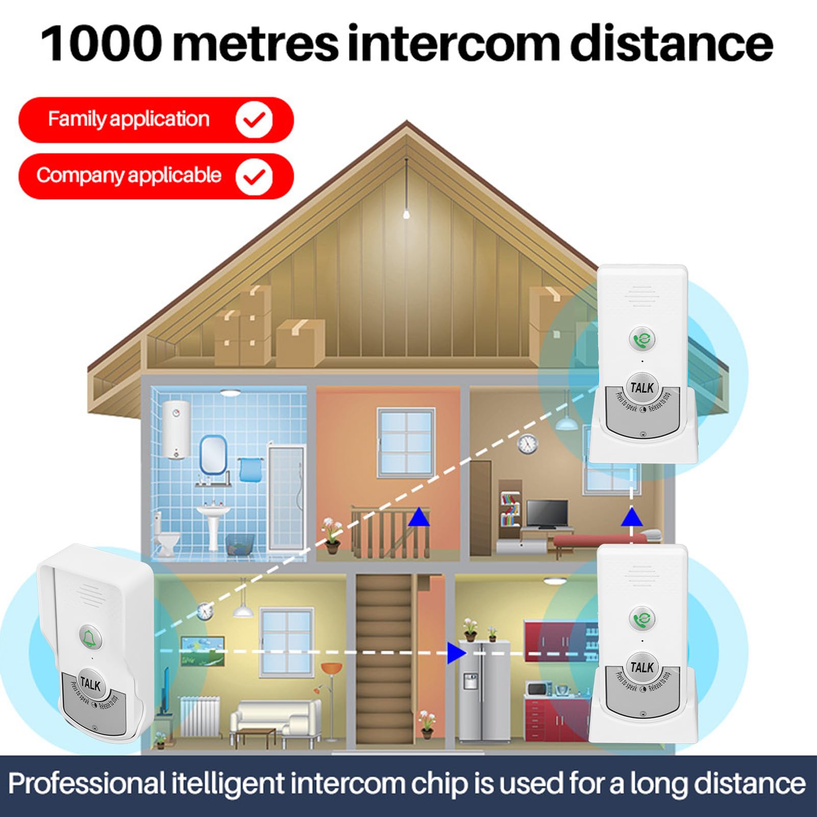 Citofono senza fili IP54 a lungo raggio per citofono vocale bidirezionale, per interni ed esterni, per casa e ufficio