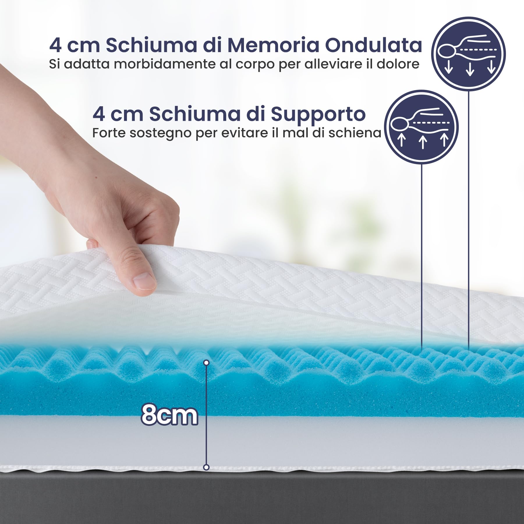 BedStory Topper Singolo 80x190cm in Memory Foam Alto 8 cm, Materasso Correttore con Elastici Sfoderabile e Lavabile, Bianco