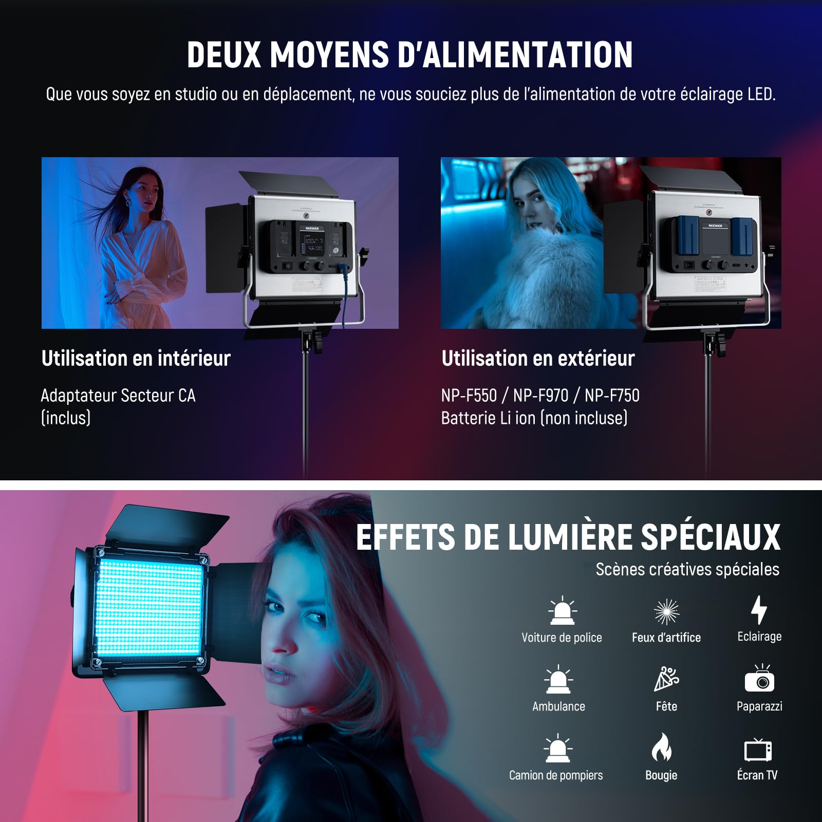 NEEWER Lampe de Studio vidéo LED RGB améliorée avec trépied, contrôle par Application, 50W 7000lumens IRC97+ 3200-5600K, Panneau Lumiere Photo à intensité Variable, kit d'éclairage, RGB660 Pro II