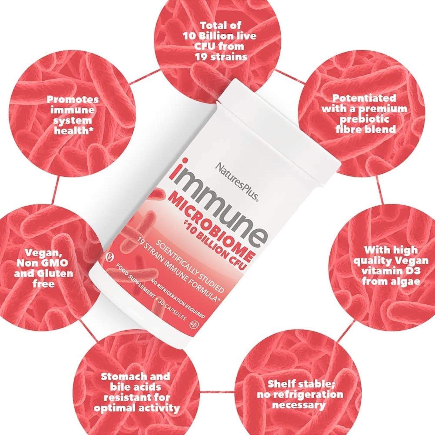 NaturesPlus Immune Microbiome 10 Billion CFU, Immune Support Probiotic Supplement -19 Strains, Prebiotics and Vitamin D3 - Image 5