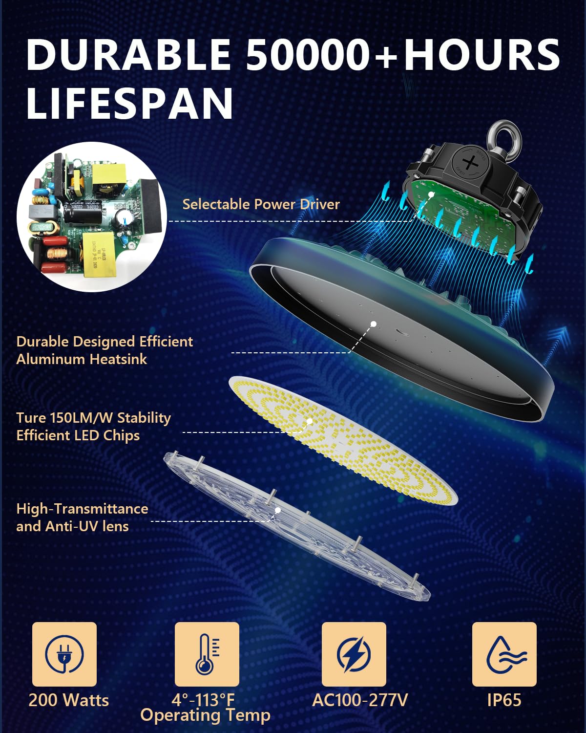 UFO LED High Bay Light Pro 150W LED Shop Lights 0-10V Dimmable 30000LM 5000K 60 -100 Power Selectable — view 5