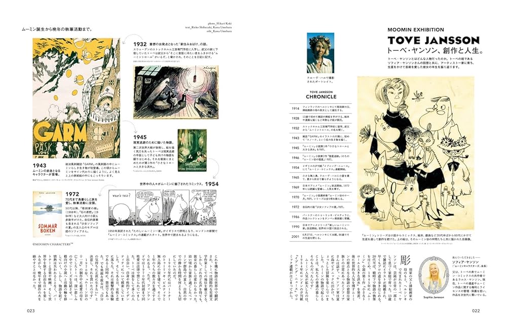 【はなこ】 ムーミン・コミックス 1-14巻 はなこ】 ムーミン・コミックス 1-14巻 ム-ミン・コミックス (第