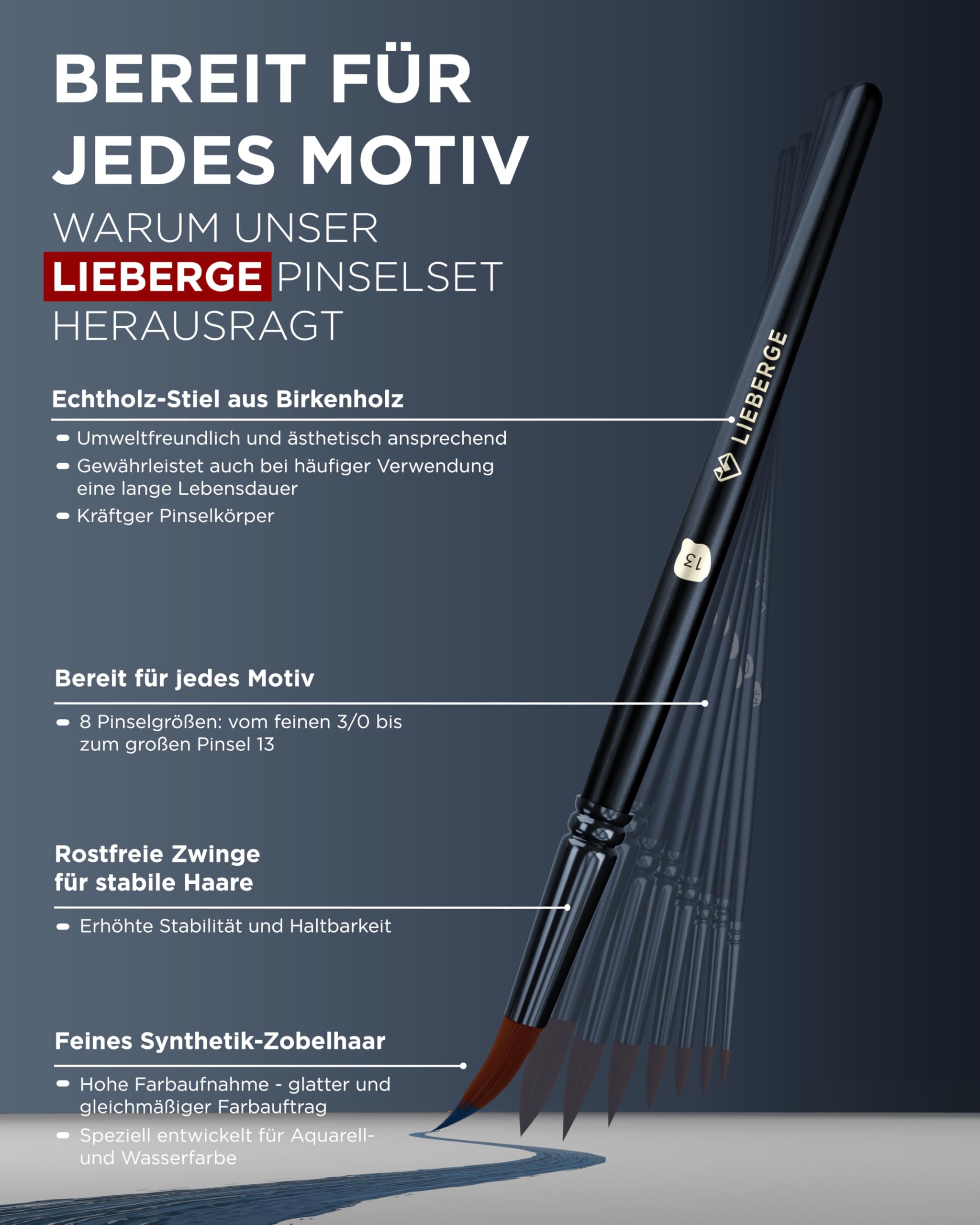 Set 8 Pennelli Acquerello Professionali - No Perdita Peli - Qualit&agrave; Alta