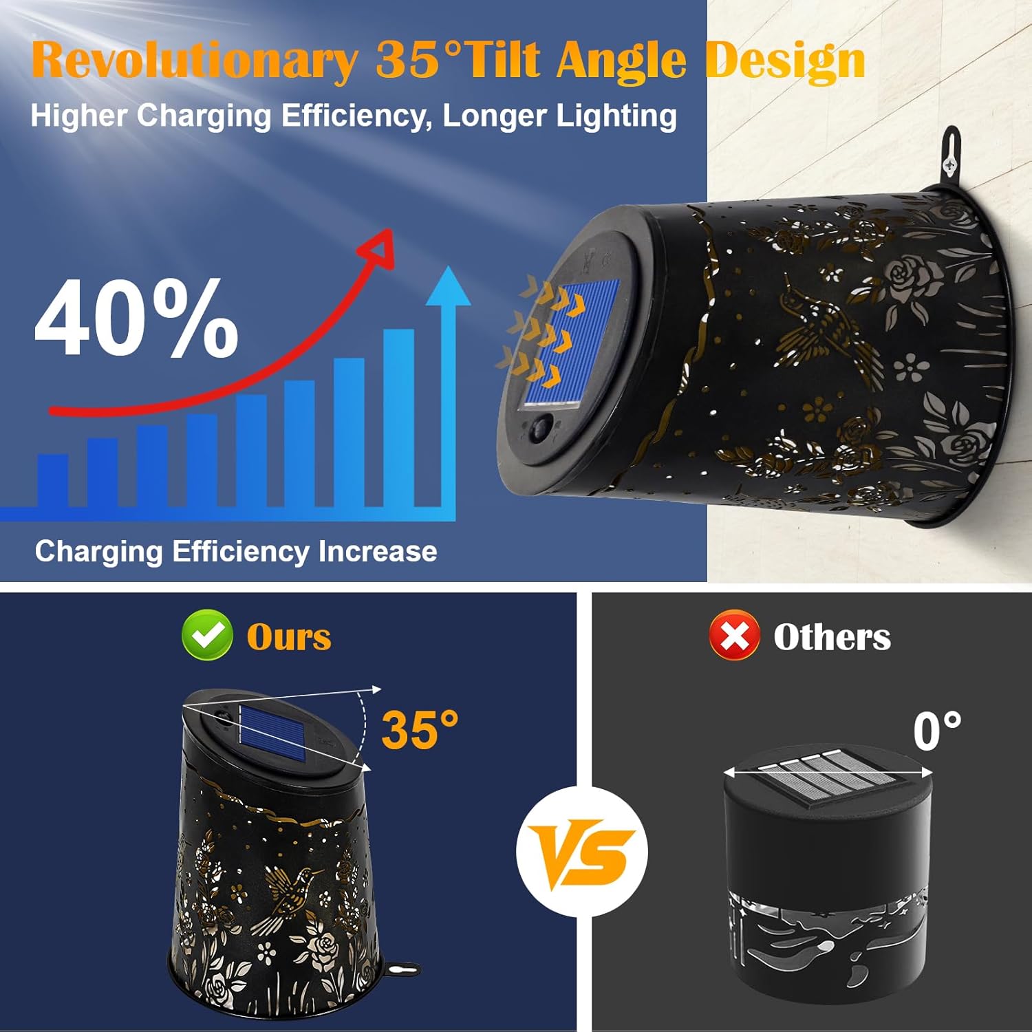 Likiyol 2025 Upgraded 2 Pack Hummingbird Solar Fence Lights Ultra Bright Fence Lights Solar Powered IP65 Waterproof Deck Light for Stair Yard Garden Outdoor Wall Decor, Warm White - Image 4