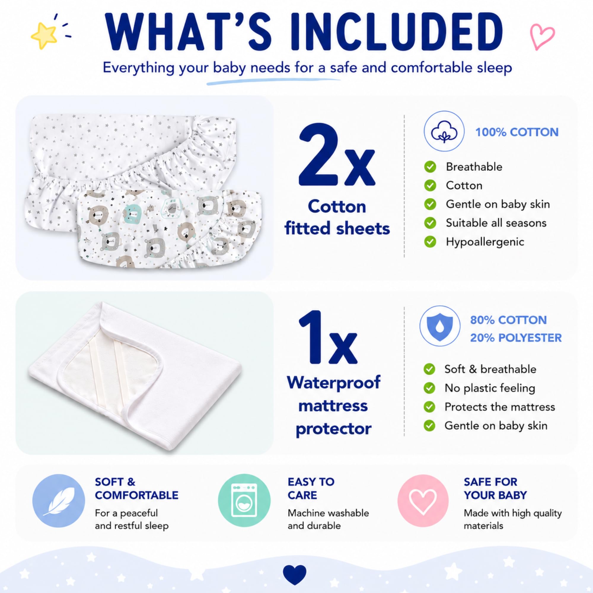 FlyIdeas Lot de 3 Draps Housse Bébé en Coton Doux - 2 Draps Housse Élastiqués + 1 Alèse Imperméable - Linge de Lit pour Berceau et Matelas (Cute Bears, 90x55 cm)