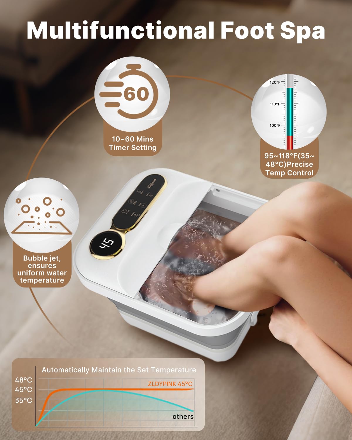 Spa plegable para pies con calor, masajeador eléctrico de baño de pies con 24 bolas de masaje Shiatsu motorizadas, control de burbujas y temperatura, bañera de spa de pedicura para relajar los pies