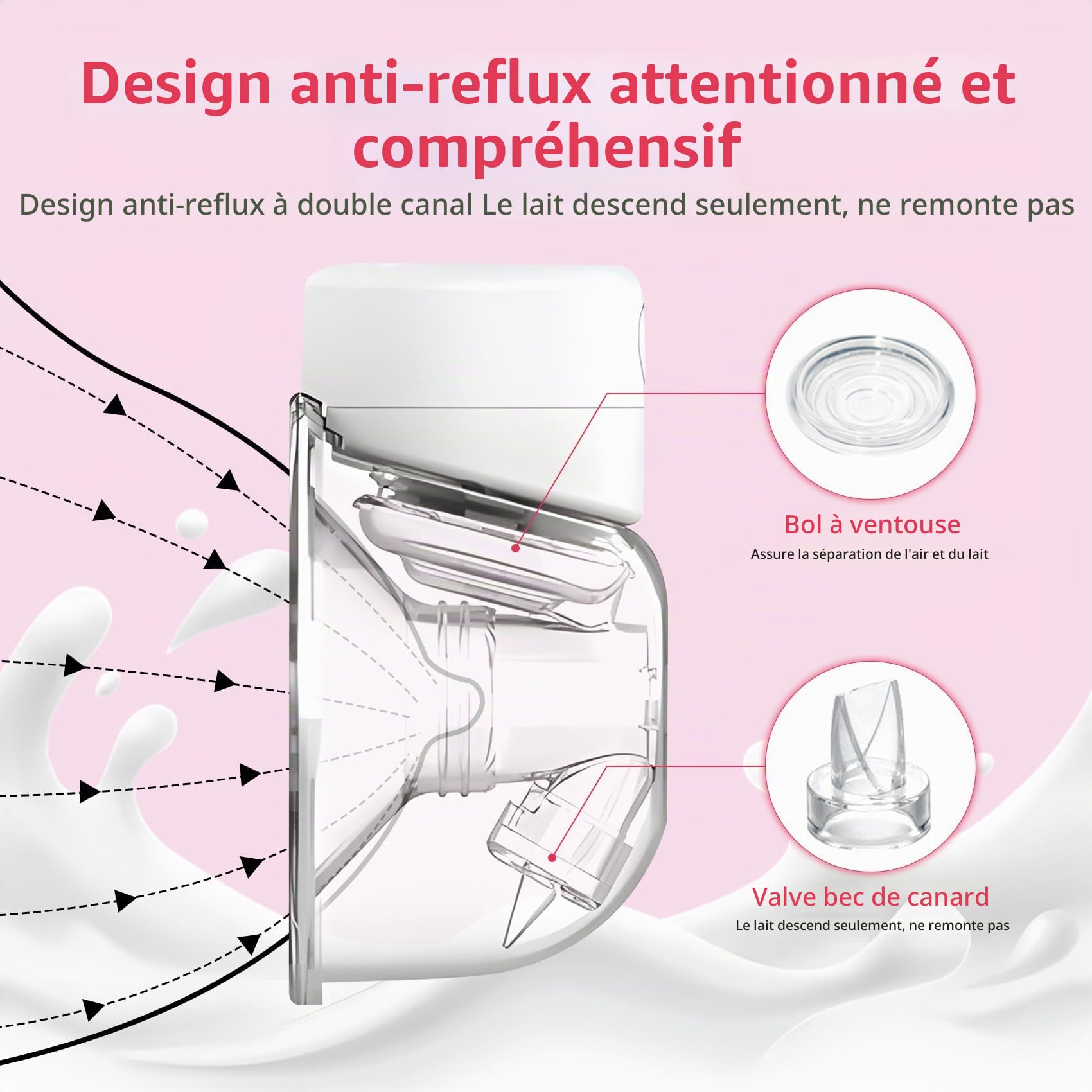 Tire Lait Electrique Main Libre, Tire Lait Main Libre avec 2 Modes, 9 Niveaux, Mode Silencieux, Extracteur de Lait Rechargeable avec Affichage LED