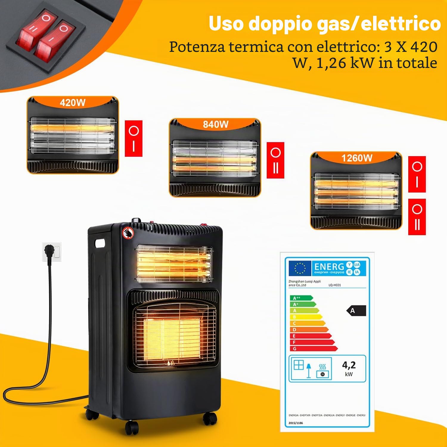 Riscaldatore a gas 4200 W, riscaldamento elettrico 1260 W, bruciatore in ceramica a infrarossi, con regolatore di pressione del gas e tubo del gas, forno a gas, bombole di gas butano o propano