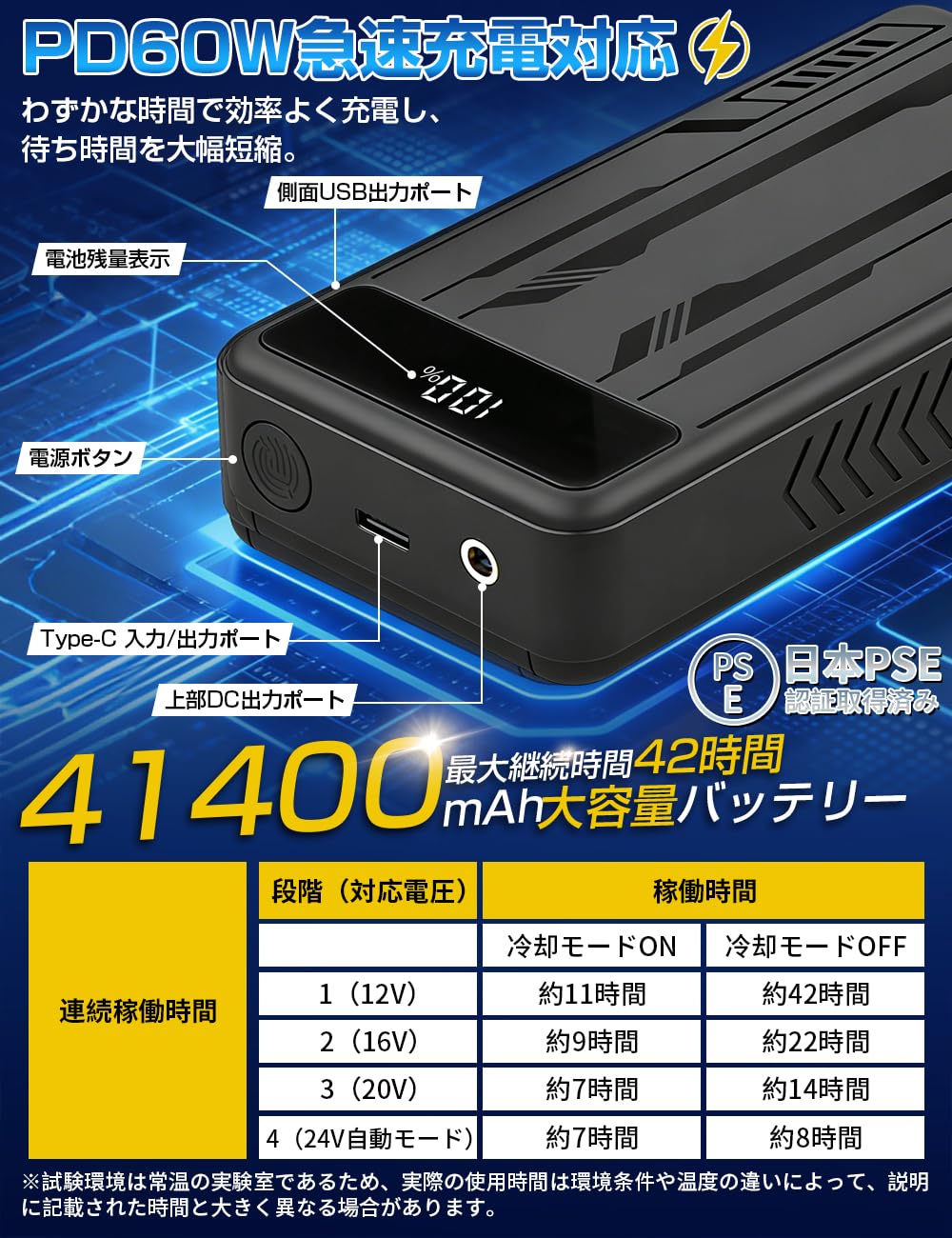 Amazon.co.jp: 2026極冷×最強爆風 ペルチェファンバッテリーセット