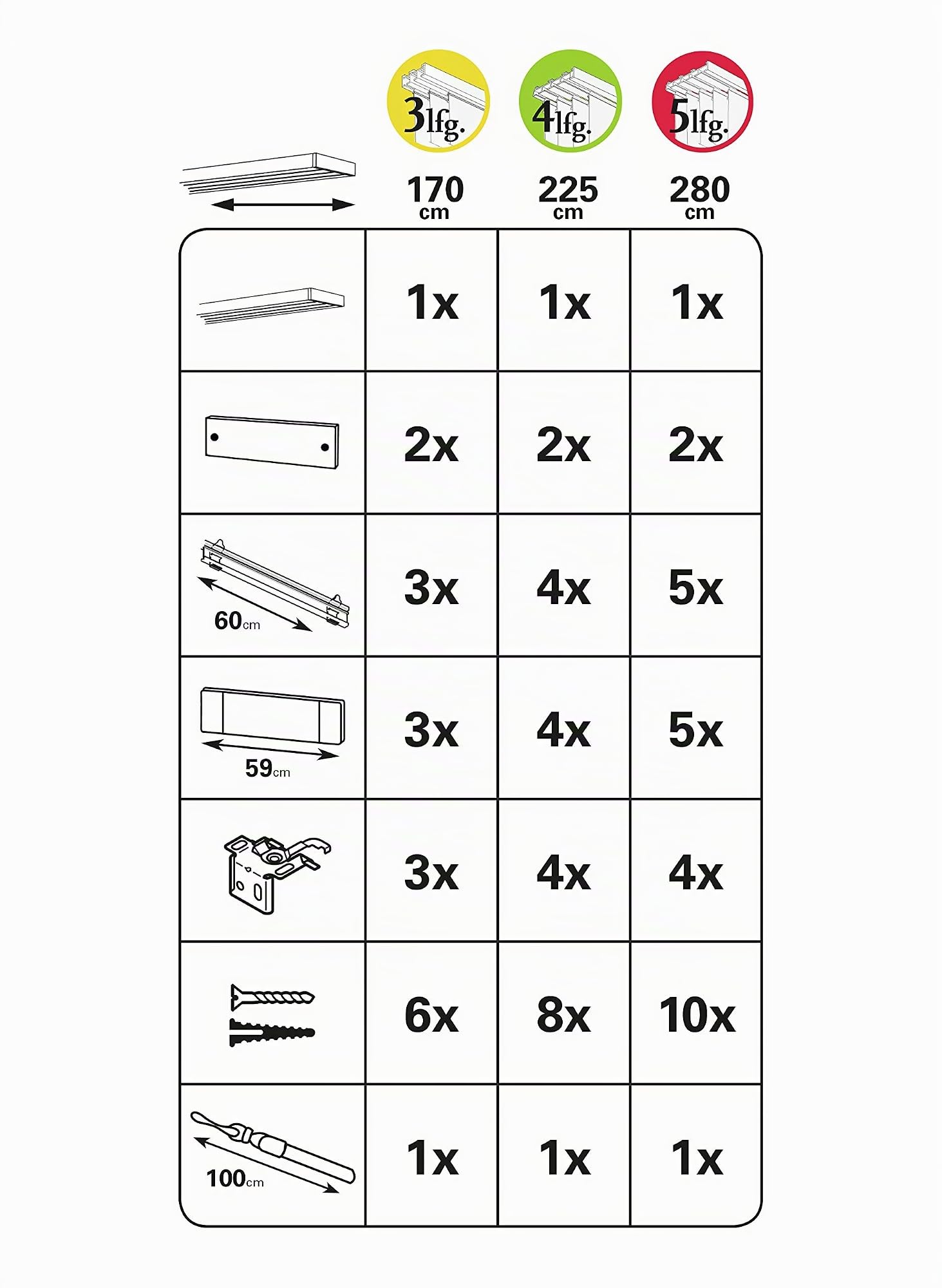 Gardinia Panneau Japonais, Kit Complet, Rail à 3 Voies, Aluminium, 4,5 x 175,3 x 4,5 cm 31173