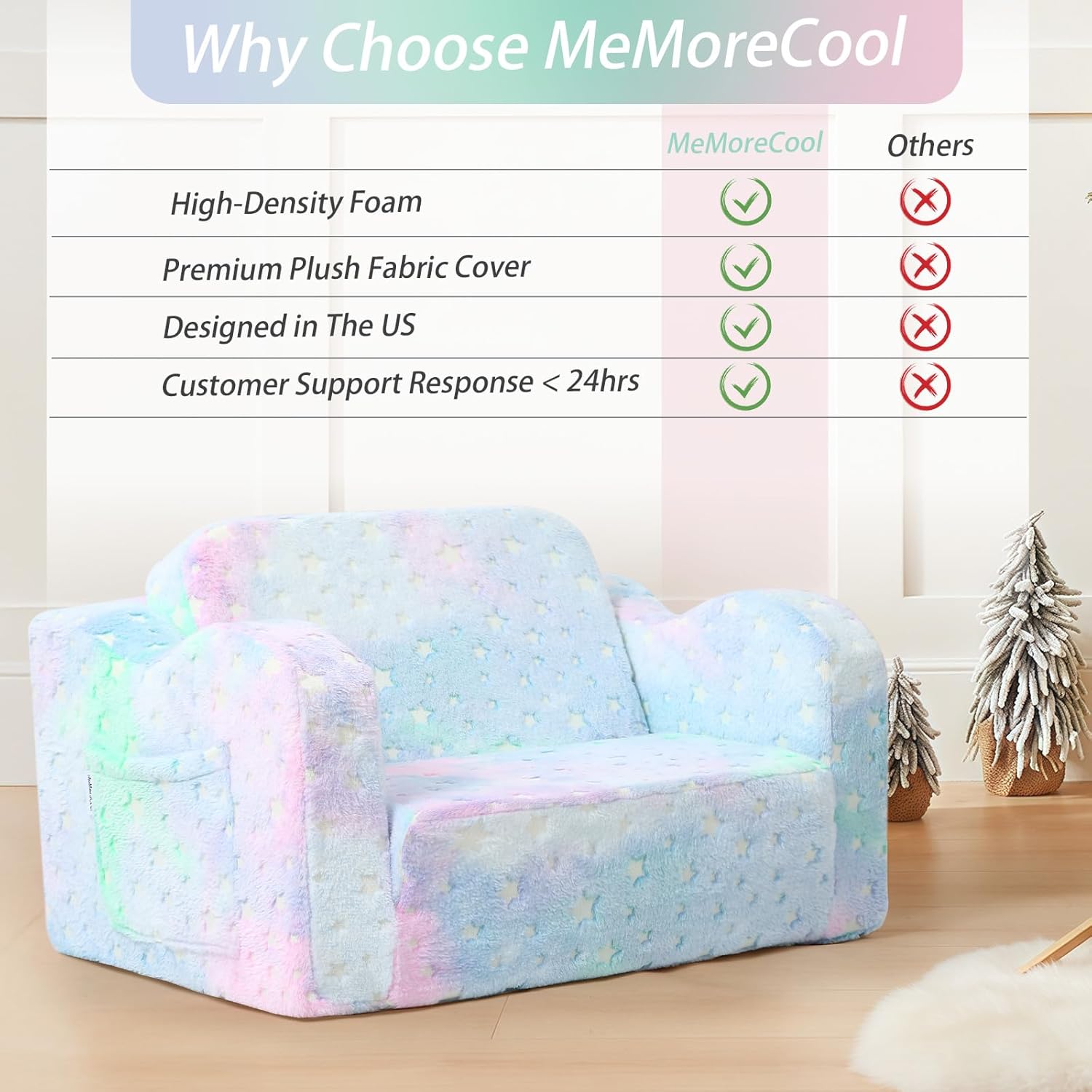 MeMoreCool Folding Toddler Chair, Soft Plush Fold Out Kids Couch Sofa Glow in The Dark, Comfy Baby Recliner for Girls Boys (Blue Galaxy) - Image 7
