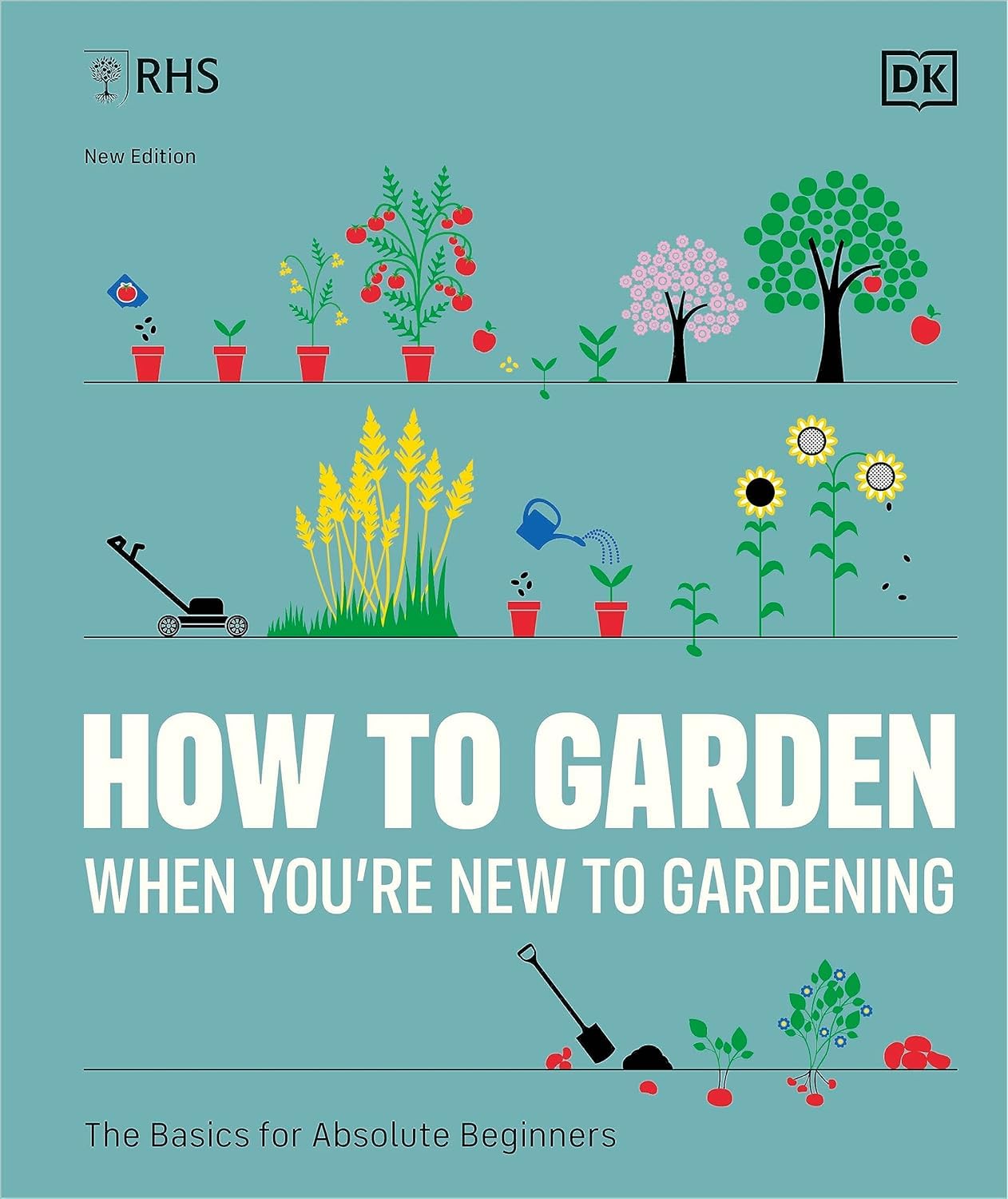 RHS Complete Gardener's Manual, RHS Gardening Through the Year & RHS How To Garden When You're New To Gardening 3 Books Collection Set