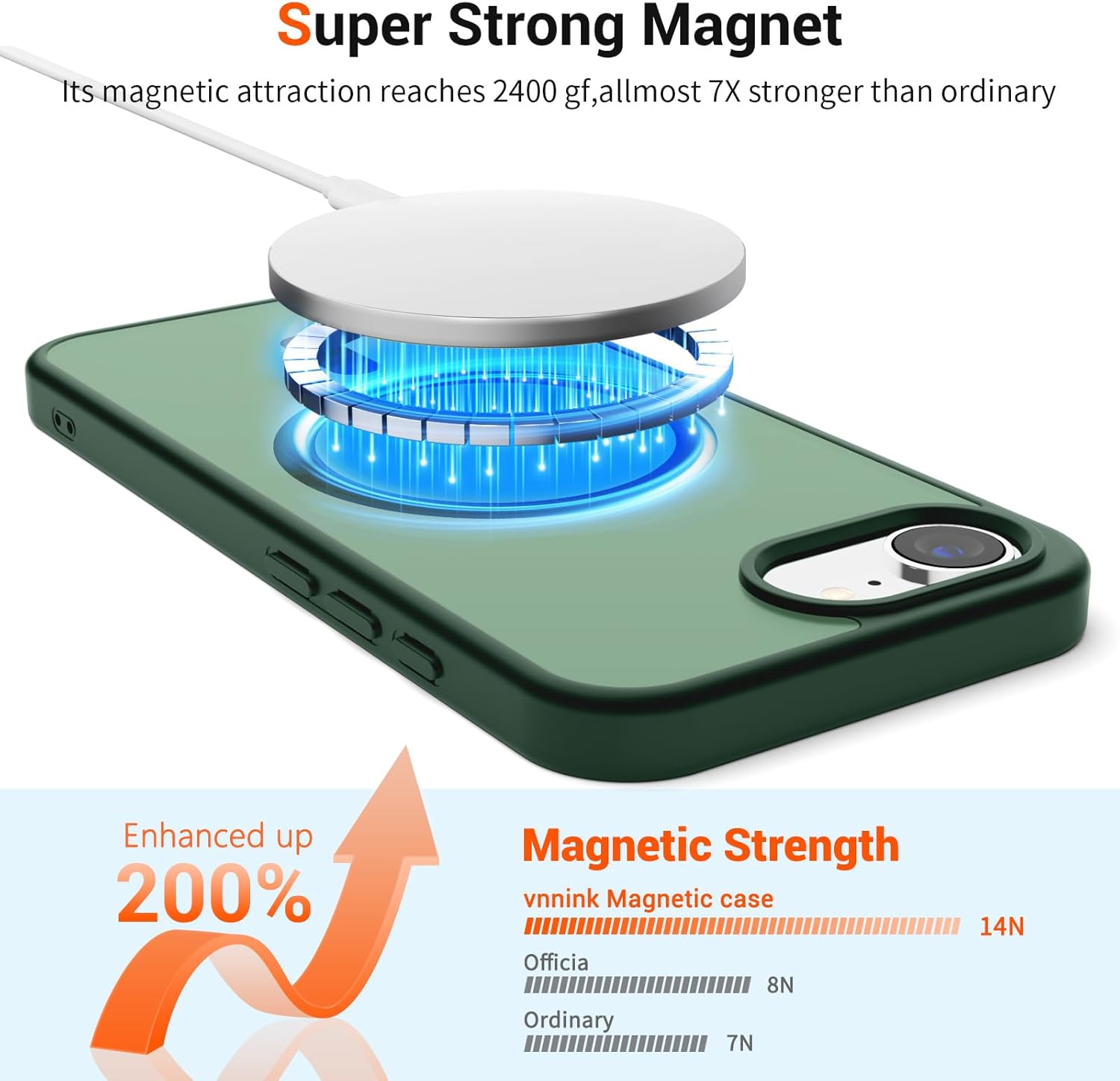 vnnink for iPhone 16e Case,Magnetic Matte Military Grade Drop Protection Translucent Cell Phone Cover - Slim Rugged Durable Shockproof Bumper Cover-Forest Green - Image 4