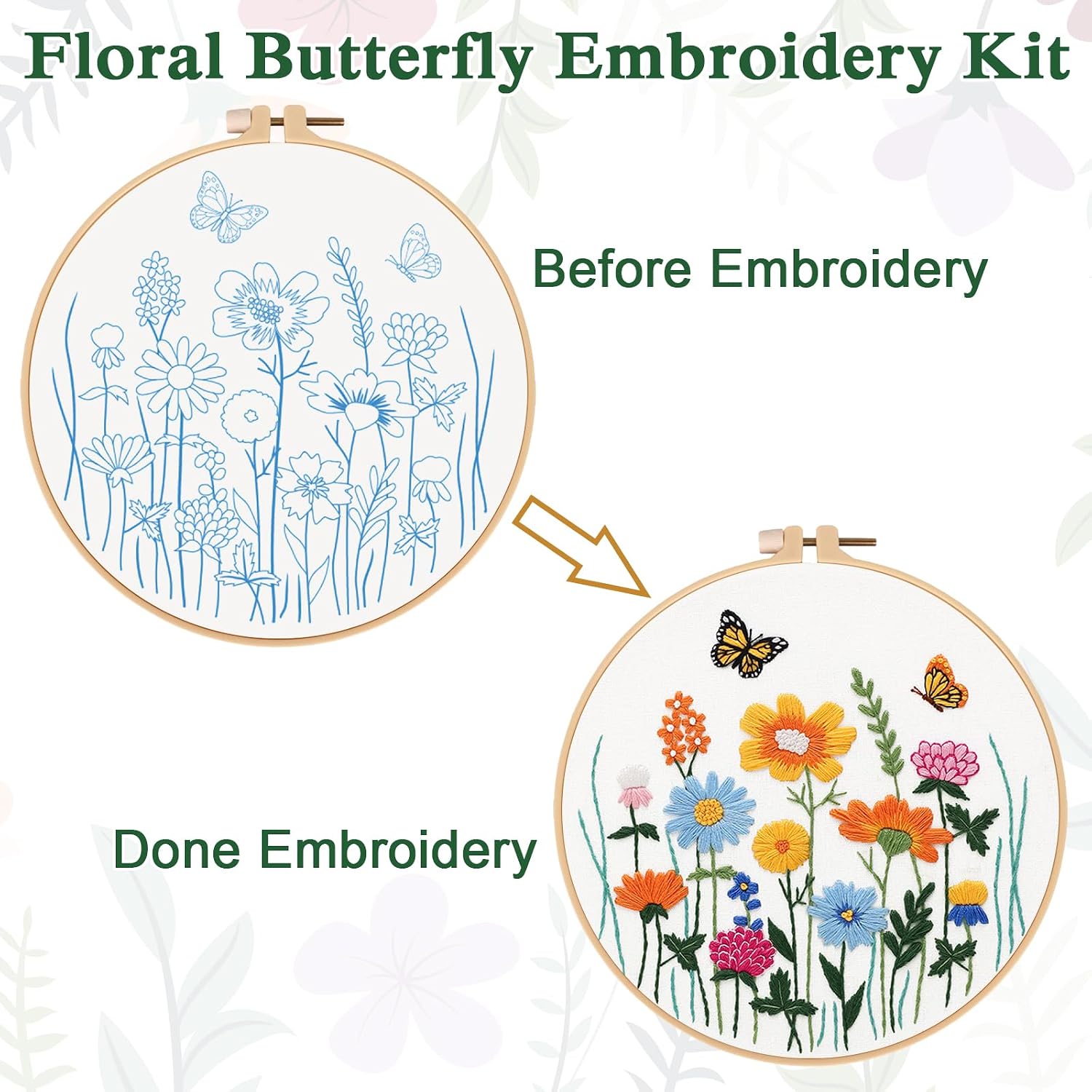 Louise Maelys Floral Butterfly Embroidery Kit for Beginners, DIY Craft image 3