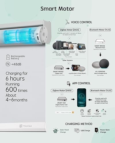 Miniatura 17 de Yoolax Persianas motorizadas con control remoto, persianas inteligentes opacas para ventanas, persianas enrollables motorizadas, persianas Tela