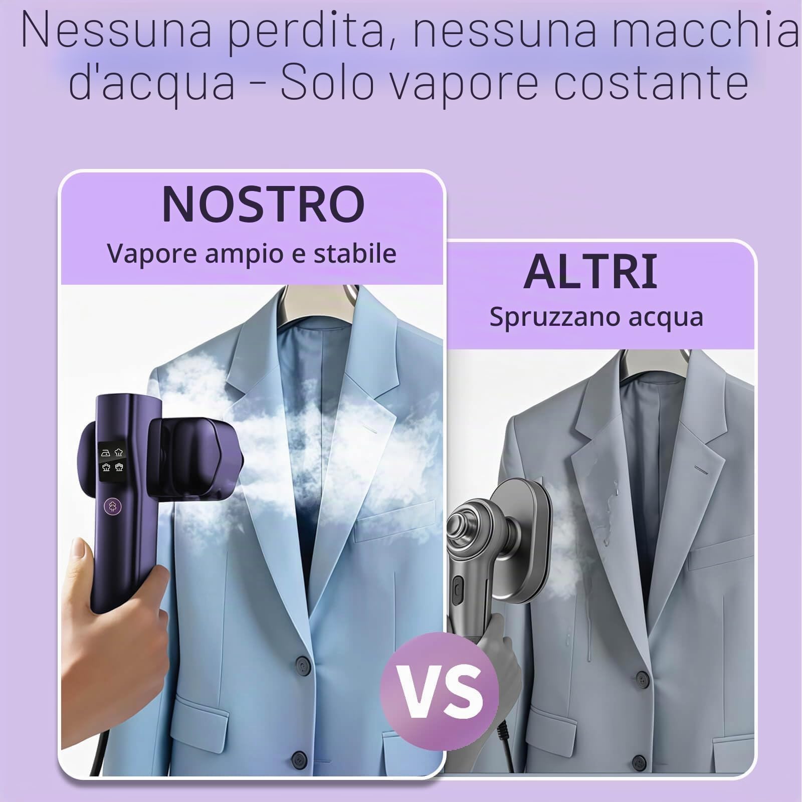 Ferro da Stiro Portatile Stiratore Verticale Touchscreen 2 in 1, Ferro da Stiro da Viaggio da 1200W, Serbatoio Dell'acqua da 100ML, Ferro da Stiro a Vapore per Viaggi e uso Domestico (Viola)