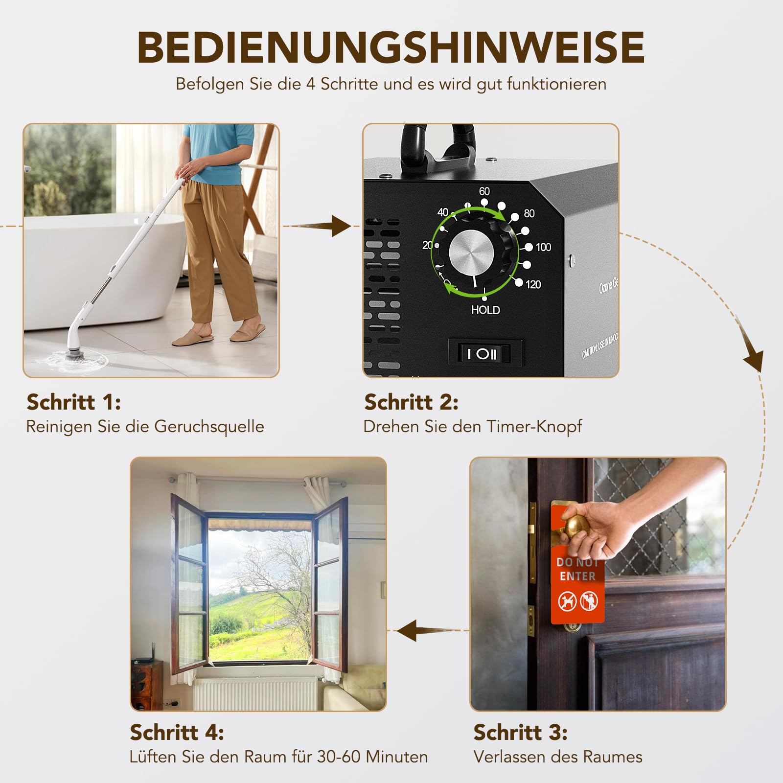 Ozongenerator, FELLAT 30,000 mg/h luftreiniger mit Wasser und Luft Modus, Geruchskiller bis zu 300㎡, Ozongerät Desodorierer mit Zeitschaltuhr für Haustiergerüche Küchengerüche Reinigen Obst Gemüse