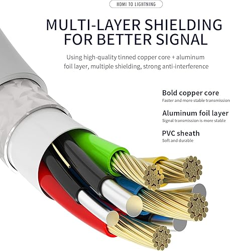 Miniatura 2 de Adaptador Lightning a HDMI para TV compatible con iPhone 12 13 Pro Max, divisor digital AV hembra convertidor de puerto y conector de carga,