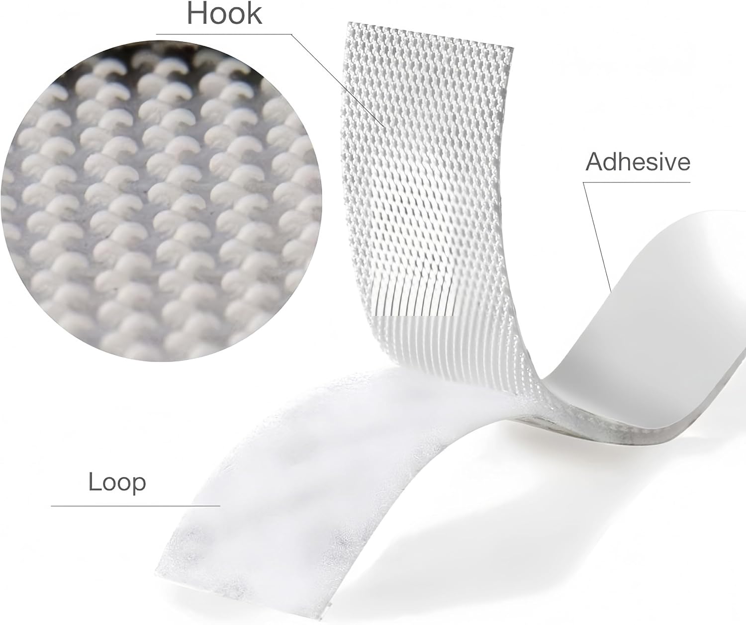 10 Pairs Hook and Loop Tape 2in x 6in(50x150mm), Slef Adhesive Interlocking Strip, Mounting Tape Heavy Duty Adhesion, Picture Hanging Strips Fastener, Double Sided Carpet & Rug Fixation
