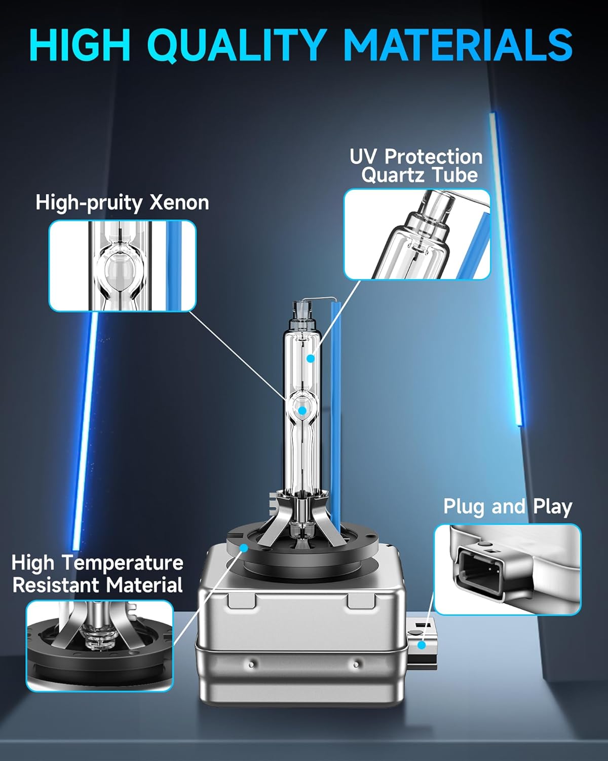 Fit for Jeep 2008-2013 Grand Cherokee 2009-2010 Commander D1S HID Xenon Headlight Bulb, 350% Brightness, High Low Beam Light Bulbs, 8000K White Blue, Pack of 2
