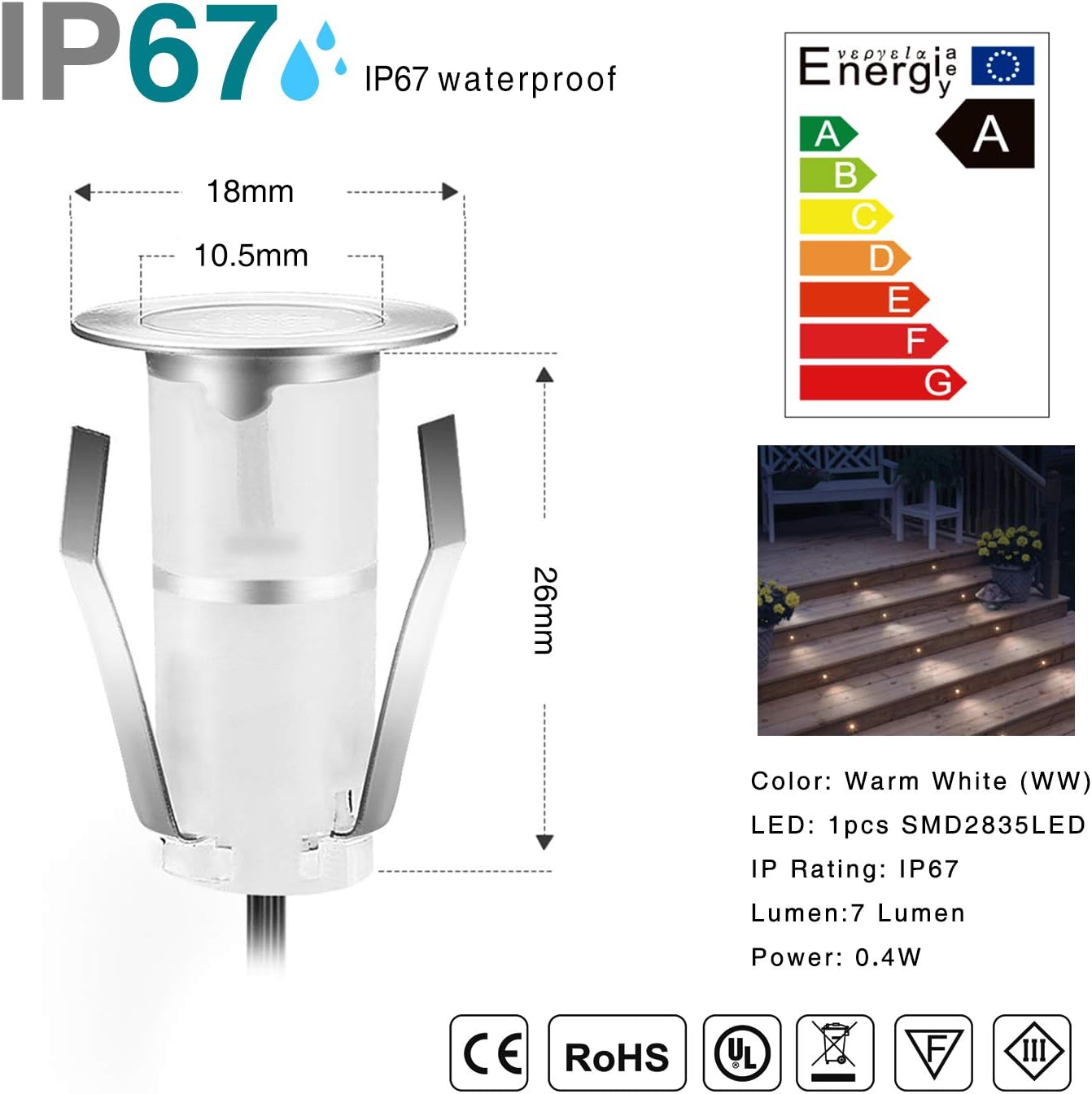 LED Deck Lights, 0.7" Tiny Deck Driveway Light Dock Path Step Road Light Warm White IP67 Waterproof Outdoor and Indoor Decoration Security Lighting (Pack of 10)