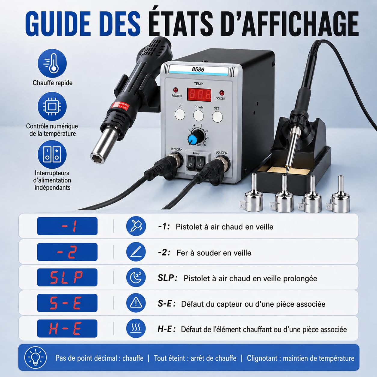 VOBOR 2 en 1 Station de Soudage, 700W Station Soudure et de Fer à Souder à Air Chaud, 200~500°C Température Réglable, Affichage LED Numérique, Kit Soudure pour Bricolage Électronique de Réparation