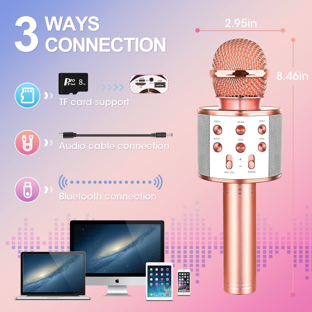 GeschenPark Microfono Bambino, Microfono Karaoke Bluetooth Senza Fili per Android/iPhone/iPad/Sony/PC - Giocattoli Giochi Bambina 4-12 Anni Regali di Natale Bambino