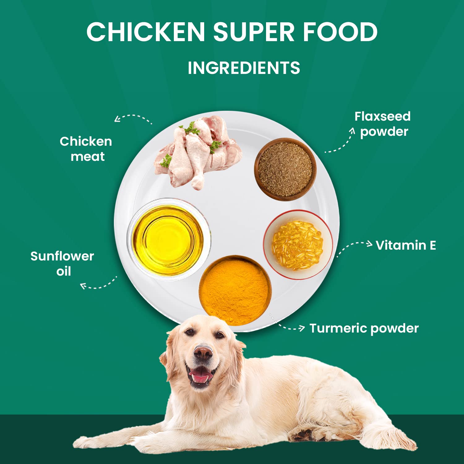 Goofy Tails Wet Dog Food 280g (70gX4), Chicken Super Dog Food, Preservative Free Dog Gravy, Wet Dog Food, Natural Human Grade Grain Free and Gluten Free Super Dog Food Gravy 3