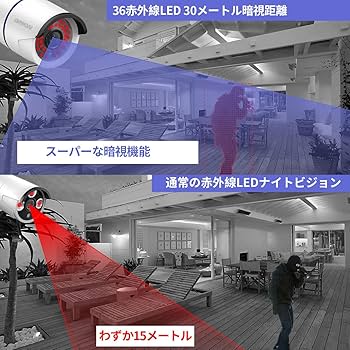 セキュリティ 防犯カメラ モニター セット ナイトビジョン 赤外線 セキュリティ 防犯カメラ モニター セット ナイトビジョン