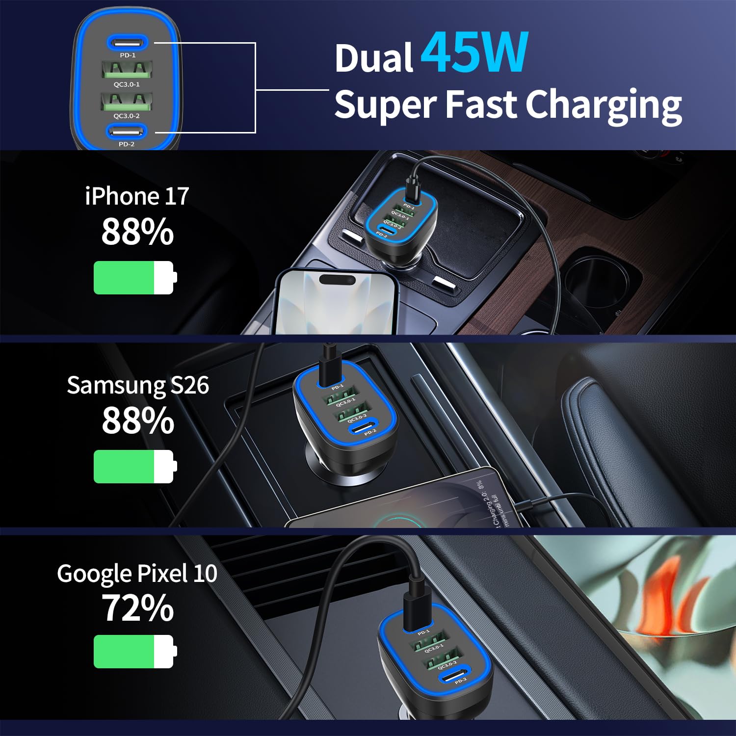Cargador de coche USB C súper rápido de 72 W y 4 puertos para iPhone 16 Pro Max/Plus/15, Samsung Galaxy S25 Ultra/S24/S23 fe/A55, Pixel 9, cargador USB multipuerto para viajes familiares con 2