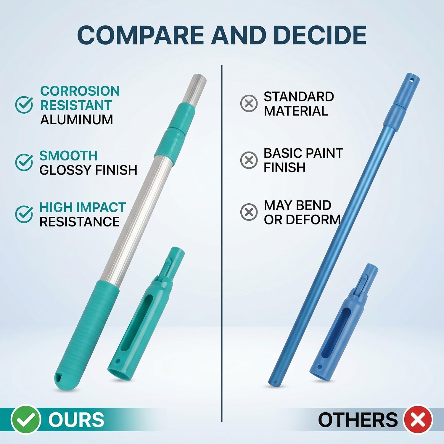 Swimming Pool Telescopic Pole, 3 Sections Aluminum ABS Pool Net Handle with Glossy Surface, for Skimmers Rakes Brushes Vacuum Cleaners