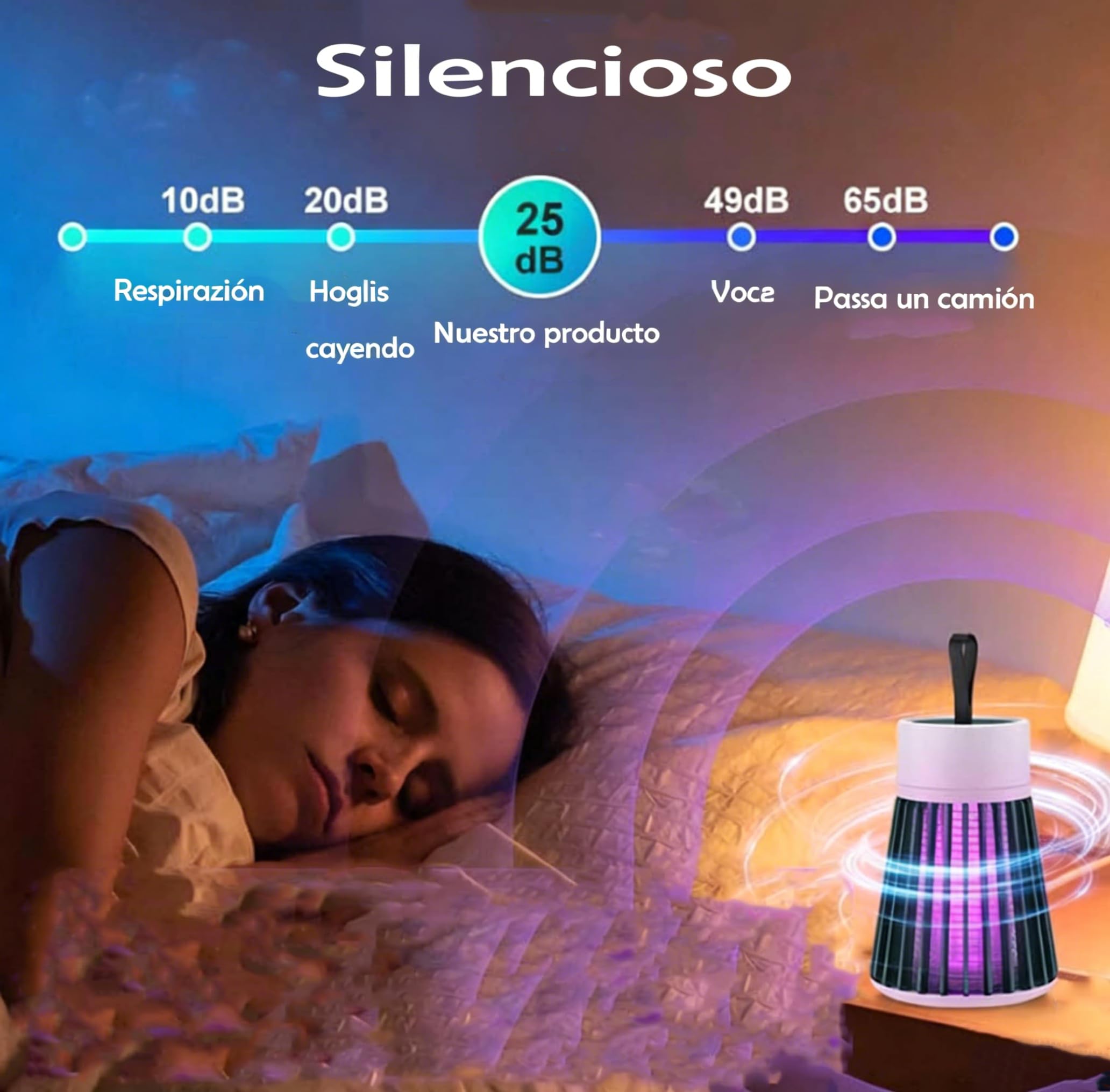Zapfie Antimosquitos, LáMparas Antimosquitos Recargable USB Antimosquitos para Camping, Adecuado para Acampar Al Aire Libre, para El Dormitorio Y para La Sala De Estar; Apto para Todos (2pcs)