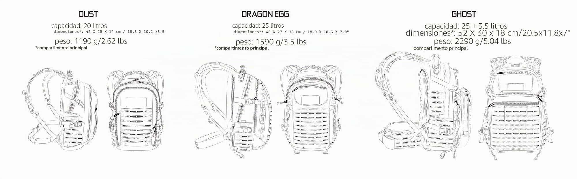 Direct Action Dust Mk II Ordenador portátil Hombre (Pack de 1)