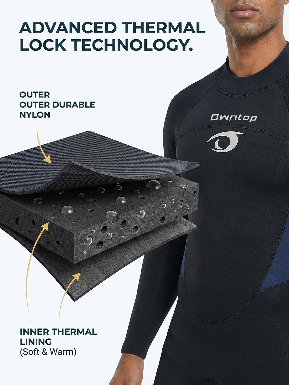 Owntop Muta Uomo 3/2mm Intera, Muta Invernale a Maniche Lunghe Ultra-Stretch, Zip Posteriore Muta da Surf e Immersioni in Neoprene per Adulti